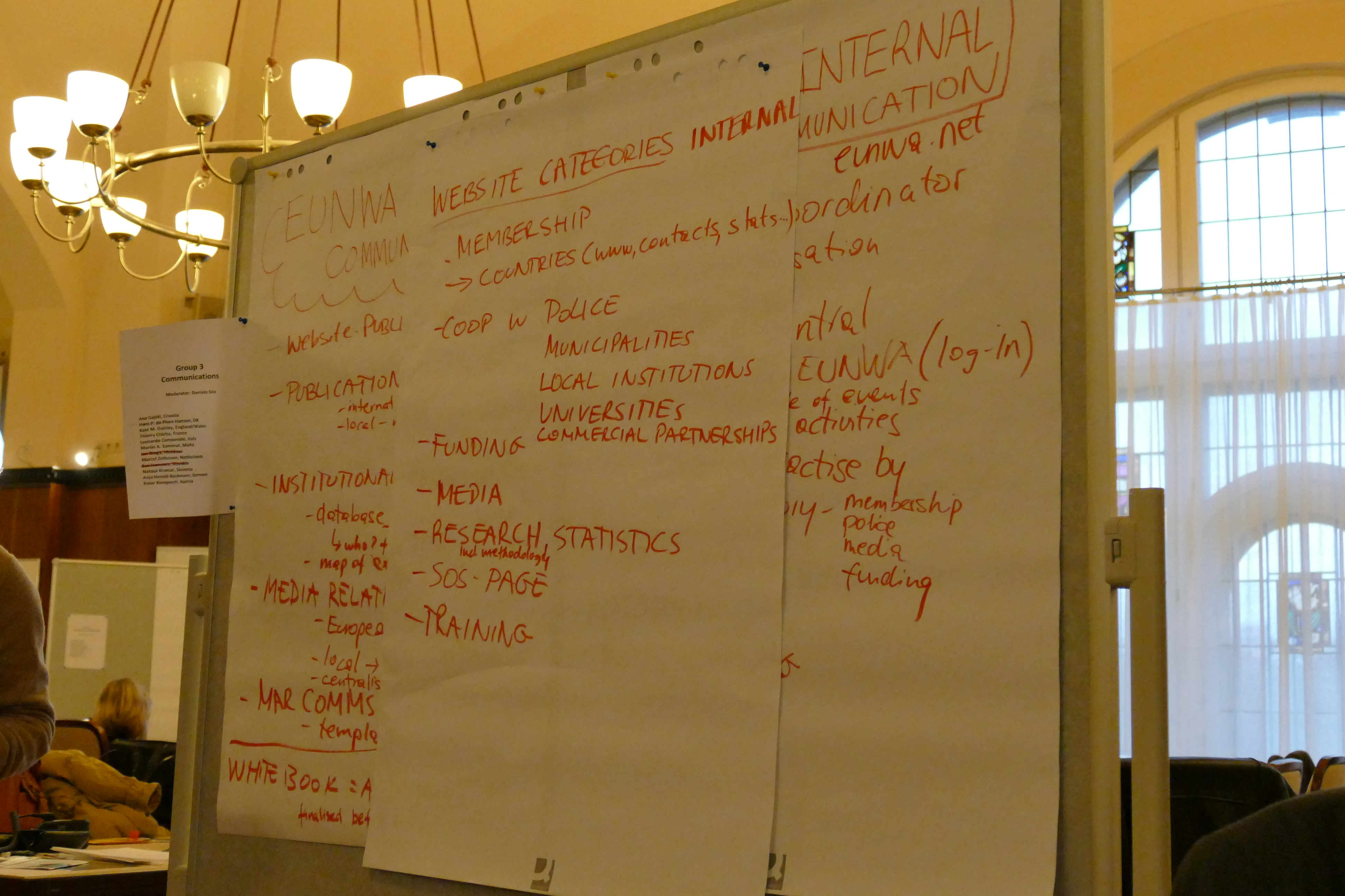 EUNWA Conference Wien  404.JPG